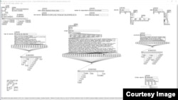 Obra de Kiko Faxas que transforma en sonido los detalles de las autoridades judiciales de Cuba sobre las personas detenidas por protestar el 11J.