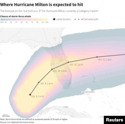 Mapa de trayectoria del huracán Milton.