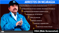 Infografía